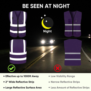 เสื้อกั๊กนิรภัยแบบมองเห็นได้ชัดเจน ระบายอากาศได้ดี พร้อมแถบสะท้อนแสงสีเงิน สำหรับการช่วยเหลือข้างทางและงานก่อสร้าง - Product Image 4