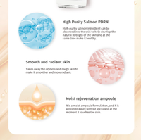 CMED Nourrissant PDRN Goldcell Saumon ADN Liquide 35ml Skin Booster Raffermissant Régénération NMN Peptide Complexe Femmes Soins Du Visage Maison