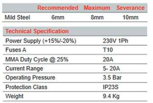 เครื่องเชื่อมพลาสมา รุ่น 3035/M - Product Image 4