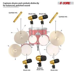 Kit de Micrófonos de Batería de 5 Núcleos, 7 Piezas, Micrófonos de Batería Totalmente Metálicos, Tom/Snare y Platillos, Juego de Micrófonos con Cable para Instrumentos de Percusión - Product Image 5