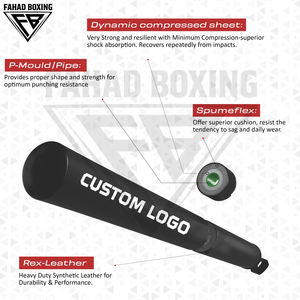 Palos de Entrenamiento de Boxeo Portátiles y Objetivo de Piel Sintética PU, Material Resistente a Impactos, Ligeros, Duraderos, para Desarrollo de Velocidad, Reflejos y Defensa - Product Image 2