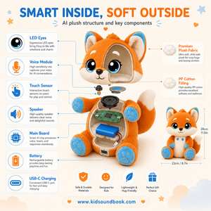 Robot Giocattolo AI per Bambini 4-9 Anni con Riconoscimento Emotivo, Attivazione Vocale, Compagno Interattivo, Ricarica USB, Certificato CE RoHS - Product Image 5