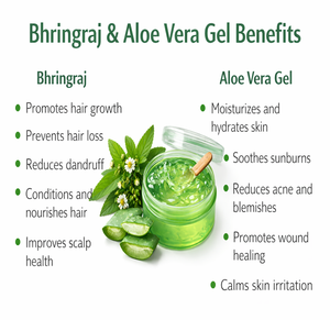 Gel Revitalisant Capillaire et Hydratant pour la Peau à Base de Bhringraj et d'Aloe Vera, Marque Privée OEM, Vente en Gros - Product Image 3