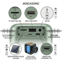 Haut-parleur portable LN-1007BT avec antenne télescopique, radio FM, mini enceinte sans fil en forme de cube, son puissant 5W, vente en gros
