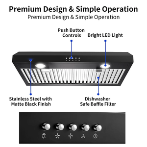 S-N-D-O-A-S 600C-F-M ชุดครัวใต้ตู้ เฮดดิ้งค์ 30 นิ้ว สีดำ พร้อมพัดลมดูดควันแบบ LED รุ่นใหม่ - Product Image 2