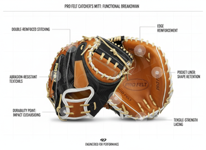Guante de Béisbol de Cuero Transpirable de Alta Calidad al por Mayor, Diseño de Logotipo de PVC Personalizado, Palma Suave, OEM ODM, Guante Deportivo - Product Image 2