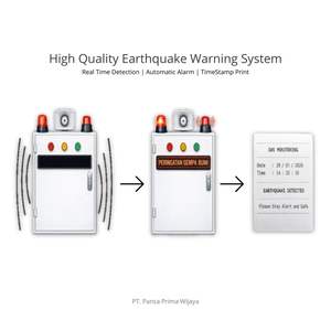 Microcontrolador de Sistema de Alerta de Terremotos de Alta Calidad |   Impresión de Fecha y Hora con Sensor en Tiempo Real para Edificios Industriales de Gran Altura - Product Image 2