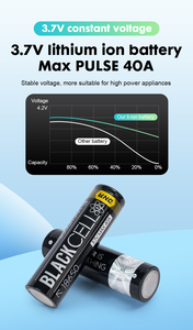 INR 18650 Blackcell 3500mAh <b>3.7V</b> Li-ion <b>Battery</b> for Power Tools - Product Image 5