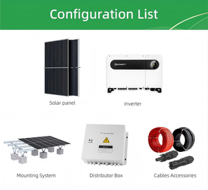 พร้อมจัดส่งอินเวอร์เตอร์ Growatt 110KW แบบเชื่อมต่อระบบไฟฟ้า 3 เฟส สำหรับตลาดยุโรป - Product Image 2