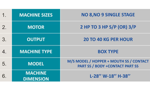 เครื่องบดแบบขั้นตอนเดียวสำหรับงานหนัก ใช้ไฟฟ้า สำหรับบดธัญพืช เครื่องเทศ สมุนไพร วัตถุดิบอาหาร บดละเอียดได้อย่างมีประสิทธิภาพสูง สำหรับการใช้งานเชิงพาณิชย์ - Product Image 6