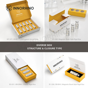Bespoke Peptide Kit Paper <b>Box</b> with Window+<b>Book</b> Flap+Blister Tray for Multi 3ml 5ml 10ml Vials & Pens Set Packaging OEM/ODM - Product Image 4