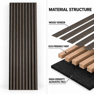 Panel Acústico Minimalista de MDF con Fieltro de Alta Densidad para Decoración y Absorción de Sonido en Oficinas y Hogares, Panel de Pared de Madera - Product Image 3
