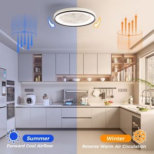 19-Inch RGB Dimmable LED Enclosed <b>Ceiling</b> Fan with <b>Light</b> Flush Mount Bladeless 6 Speed <b>Remote</b> <b>Control</b> for Bedroom & Party - Product Image 4