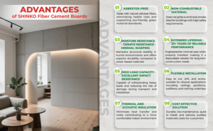 Panel de Fibrocemento Duradero Sin Asbesto, de Alta Resistencia y Ecológico para Construcción de Paredes y Techos - Product Image 5