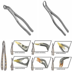 Mejor fabricante de instrumentos dentales para rellenos (Juego de 4) Apto para OEM Fabricado por Pissco Pakistán - Product Image 2