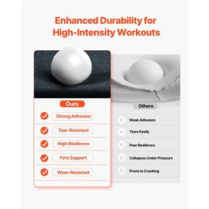 Tapis de sol de gym épais de 0,56 pouce, 6 dalles en caoutchouc avec dessus en mousse EVA, 25 po x 25 po, couverture de 25 pi² pour l'entraînement - Product Image 2