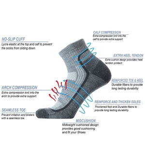 Ankle <b>Socks</b> for <b>Running</b> Breathable Spandex Polyester Adult Spring Sport <b>Socks</b> Solid Color Knitted Design - Product Image 5