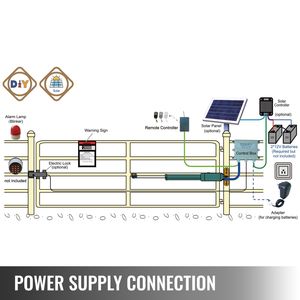 Apriscatole elettrico da 80W apriporta automatico a oscillazione singola apriporta da 18 piedi con velocità da 16 Mm/s Kit completo Push/Pull-to-Open telecomando per garage - Product Image 6