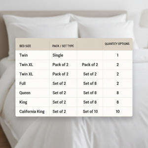 Ensemble de draps de lit double en microfibre ultra doux de couleur unie de luxe avec taies d'oreiller |   Literie de qualité supérieure de style hôtel |   Doux et respirant - Product Image 6