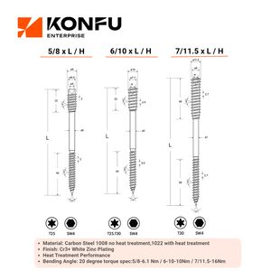 KONFU Toptec Punta de taladro de acero con rosca doble, ángulo de 30 grados, profundidad de perforación de 5 mm, molde de perforación de doble extremo - Product Image 2