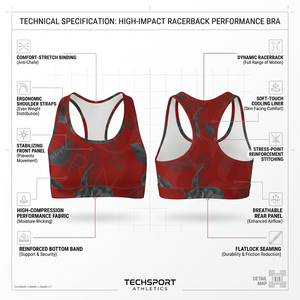 Soutien-gorge de sport personnalisé avec nom de marque imprimé, respirant, pour yoga, fitness, gym, course à pied, rembourré, haut court, vêtements de sport pour femmes - Grande Vente - Product Image 3