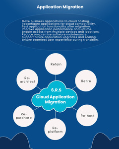 Migration de données propres sans conflits : Système cloud compact pour le transfert de fichiers par date ou taille. Réparez également les blocs endommagés - Product Image 5