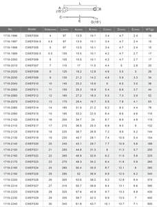 ประแจรวมคุณภาพสูงสำหรับช่างเทคนิค - Product Image 6