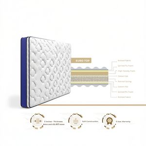 Cubrecolchón Bonnel con resortes, 72x48x8 pulgadas, tamaño King, cómodo, de microfibra, para cama doble, para el hogar y hoteles - Product Image 3