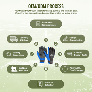 Guantes de Buceo Aropec de Neopreno de 2 mm con Palma y Dedos Reforzados con PVC Antideslizante, Correa de Muñeca Ajustable - OEM/ODM/OBM - Product Image 5