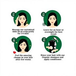 Huile Essentielle de Romarin et d'Amla 100% Naturelle, Biologique, Végane, Certifiée Pure, Formule 2-EN-1 Anti-Pelliculaire, Nourrissante et Hydratante pour le Cuir Chevelu - Product Image 1