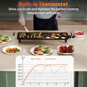 Griglia Elettrica in Acciaio Inox Rivestito in Porcellana con Temperatura Regolabile (27") per Uso Interno/Esterno - Product Image 3