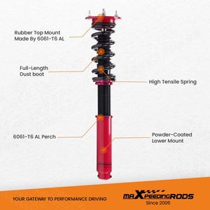 ปรับได้24วิธี damer coilovers คอยล์สปริงปรับแรงกระแทกระบบช่วงล่างสำหรับ Mercedes Benz W220 S430 00-06รุ่น - Product Image 3