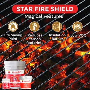 Fire Protection Coating for Steel Structures Warehouses Factories and Commercial Buildings - Product Image 5
