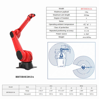 Robot industriel à 6 axes pour la ligne de production, assemblage, préhension et placement, automatisation de la fabrication