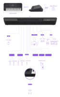 Starway High-End Professional Yamahas PSR SX-720 61 Keys Arranger Sound Editing Portable Synthesizer Piano Keyboard