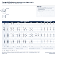 Réducteur concentrique et excentrique en alliage de nickel Incoloy 825 UNS N08825, soudure bout à bout, ASME B16.9, pour l'industrie pétrolière et gazière