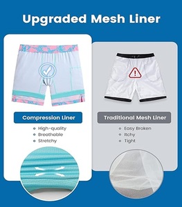 Shorts de bain pour hommes de haute qualité, à taille élastique avec cordon de serrage, séchage rapide, coupe classique, couleur personnalisée, imprimé sur toute la surface - Product Image 3