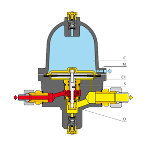Station de régulation de gaz haute pression Tartarini RP/10, régulateur de pression piloté, en fonte de zinc, Cv5.0 - Product Image 5