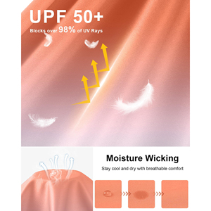 Premium UV Protection Shirt Quick Dry Fabric Long Sleeve Sun Block Outdoor Clothing - Product Image 5