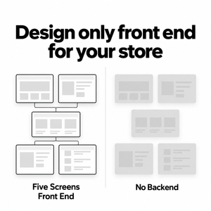 Conception de site e-commerce pour boutiques en ligne existantes : Écrans front-end de la catégorie Accueil, du panier et de la caisse, compatible avec la recherche IA - Product Image 6