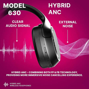 Auriculares Inalámbricos KYPTEC 630 Híbridos con Cancelación Activa de Ruido (ANC), Bluetooth, con Micrófono, Plegables y Cómodos - Product Image 2