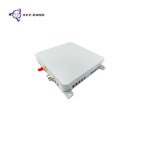 Terminal anti-brouilleur GNSS XYZ TX-009Pro-8CH-BD-WG-DT avec antenne à motif de rayonnement contrôlé BDS GPS et module de positionnement pour drone