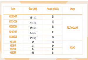 Désembueur de miroir rond en film PVC KETS WARM KE508R 508mm 51W 110V/220V IP65 - Product Image 3