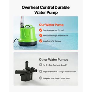Adjustable Angle <b>Control</b> Foam Cannon Party Machine Dense Foams with Bubble Cannon <b>Fan</b> Triangular Structure for Water Mattress - Product Image 3