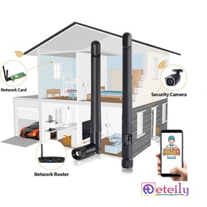 ETEILY ET-WI3R-SMMO เสาอากาศยางรูปเป็ด 2.4GHz 3dBi พร้อมขั้วต่อแบบตัวผู้ที่สามารถเคลื่อนย้ายได้ IP65 แบบยึดด้วยสกรู - Product Image 3