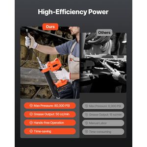 Pistola per ingrassaggio elettrica a batteria da 20V con luce LED, pressione massima 8000 PSI, batteria da 2.0 Ah e tubo lungo 35.4 pollici - Product Image 2