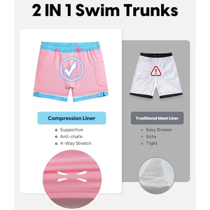 Shorts de sport sublimés pour hommes, personnalisables, respirants et à séchage rapide, pour l'entraînement en salle de sport - Product Image 3