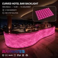 Lámina LED Flexible RGBW de Alta Luminosidad, Cortable, Ultrafina, para Retroiluminación de Letreros Pequeños y Pantallas