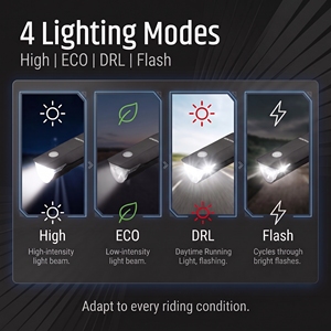 High Quality <b>Bicycle</b> LED <b>Light</b> 800/600/300/200 Lumen Type-C Rechargeable Bike <b>Light</b> Front Headlight - Product Image 4