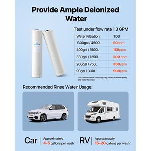 Filtro Deionizzato per Sistema di Lavaggio Auto Senza Macchie, 2 x 4L, Ricambio Filtro a Resina DI a Letto Misto Compatibile con PRS-207SLXC PRS- - Product Image 5